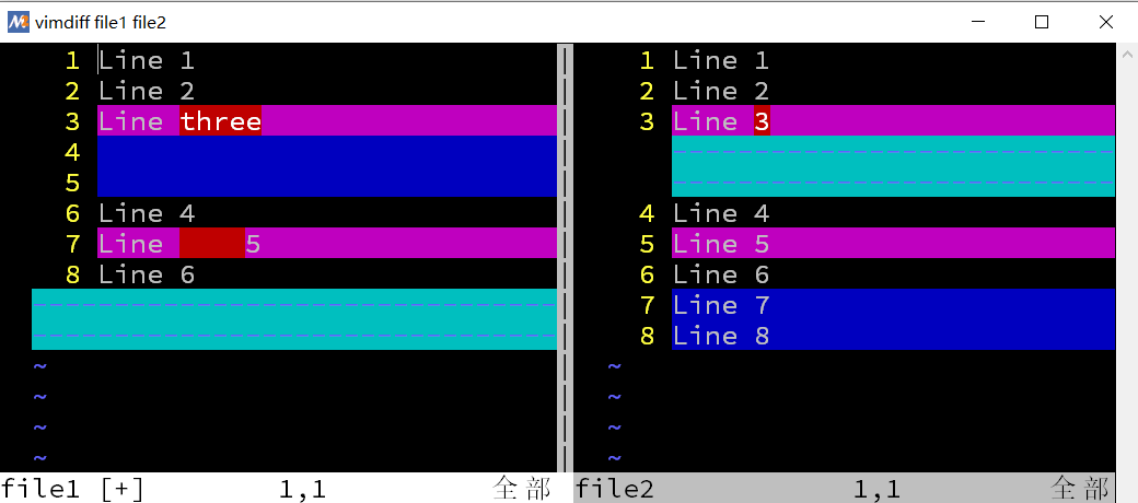 vimdiff 命令使用介绍 - 图4