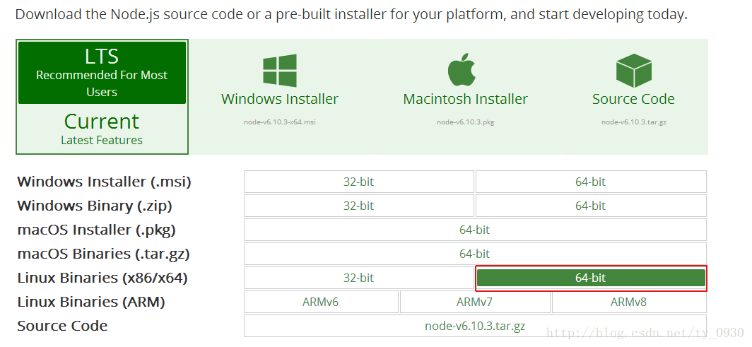 centos8下 node 环境搭建 - 图1