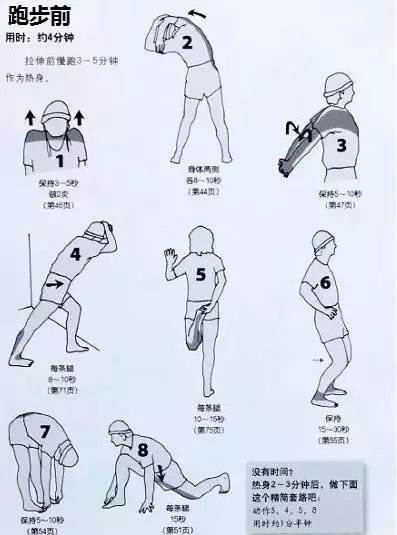 拉伸动作库 - 图18