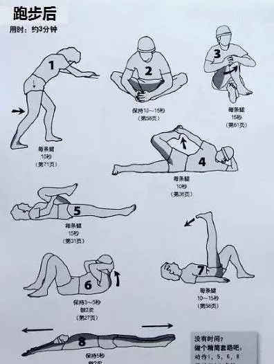 拉伸动作库 - 图19