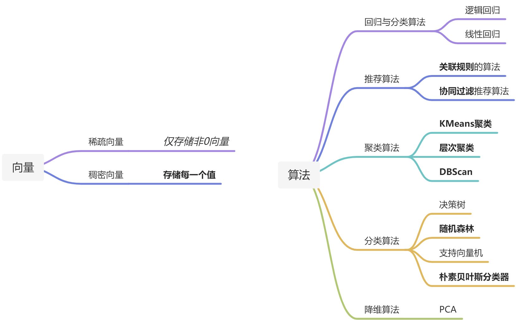 hahhah - 图14