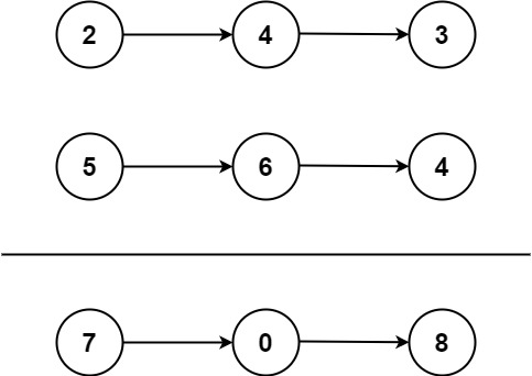 2. 两数相加（中等） - 图1