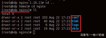 搭建ngnix服务 - 图5