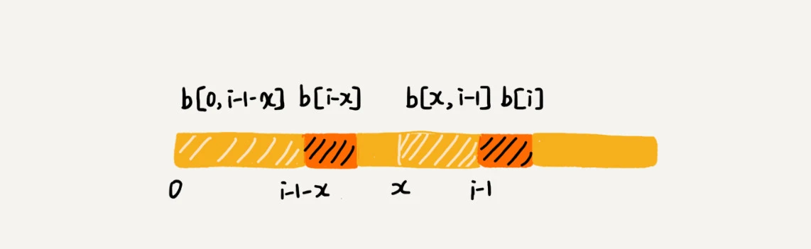 34 _ 字符串匹配基础（下）：如何借助BM算法轻松理解KMP算法？ - 图8