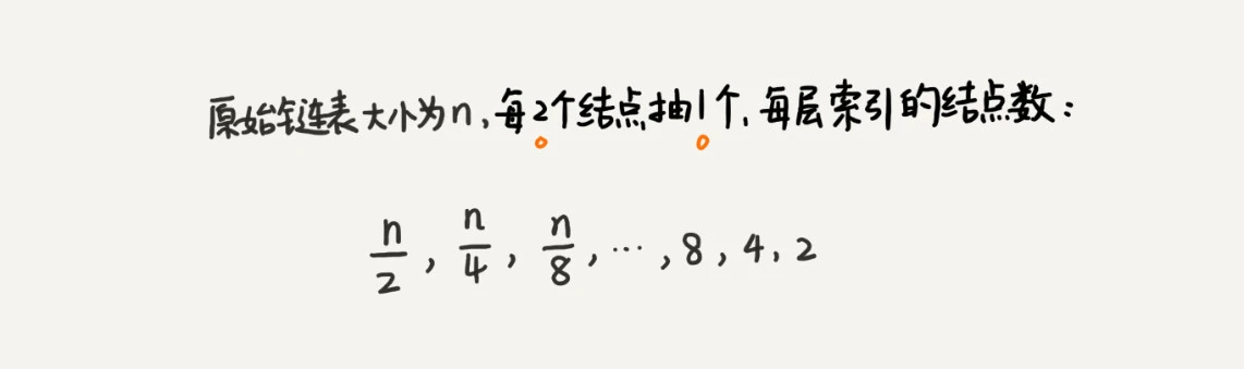 17 _ 跳表：为什么Redis一定要用跳表来实现有序集合？ - 图6