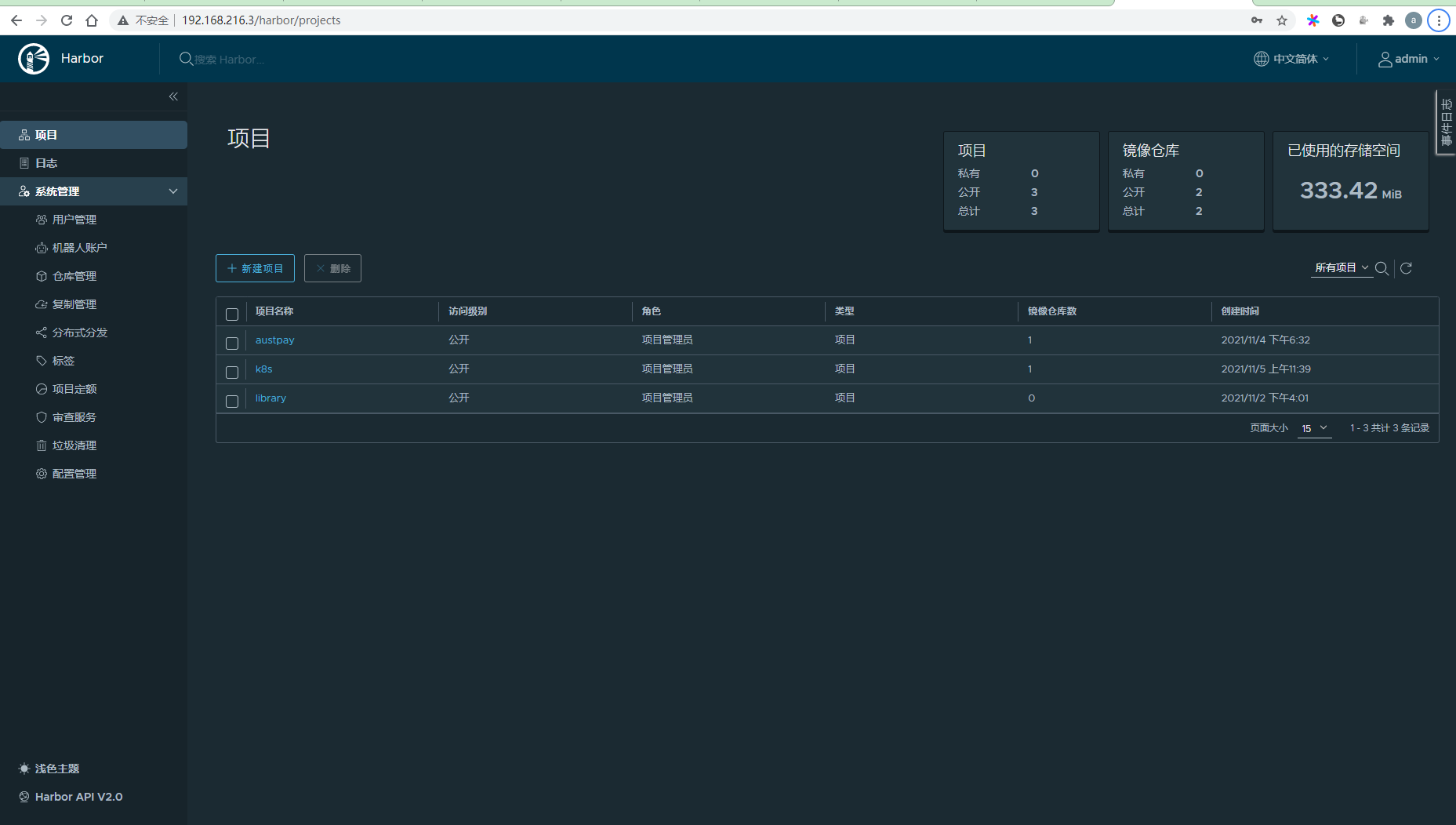 Docker私服搭建-Harbor - 图4