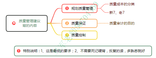 中级系统集成项目管理工程师思维导图汇总 - 图70