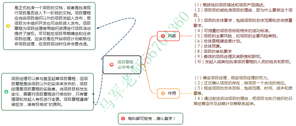 中级系统集成项目管理工程师思维导图汇总 - 图59