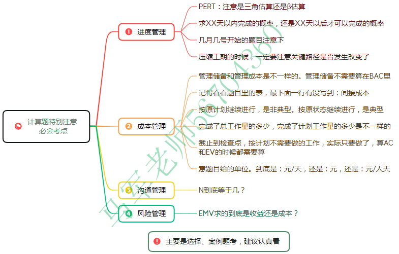 中级系统集成项目管理工程师思维导图汇总 - 图62