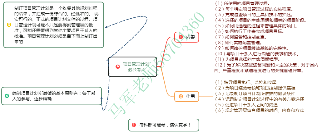 中级系统集成项目管理工程师思维导图汇总 - 图60