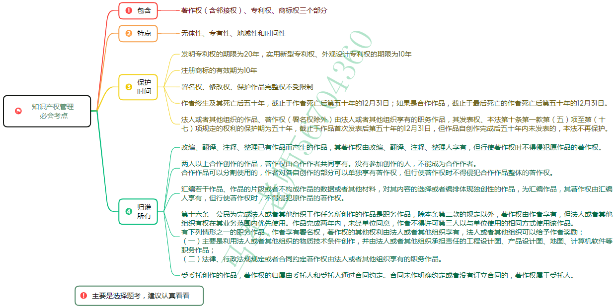 中级系统集成项目管理工程师思维导图汇总 - 图57