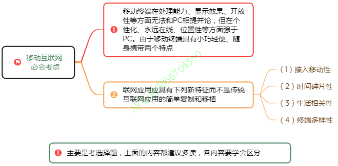 中级系统集成项目管理工程师思维导图汇总 - 图52