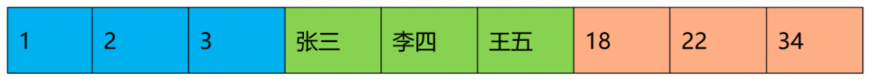 简介 - 图3