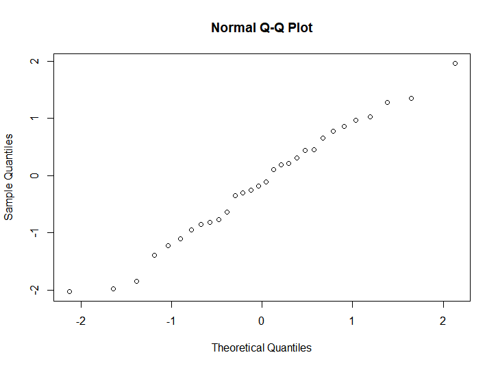 Rplot.png