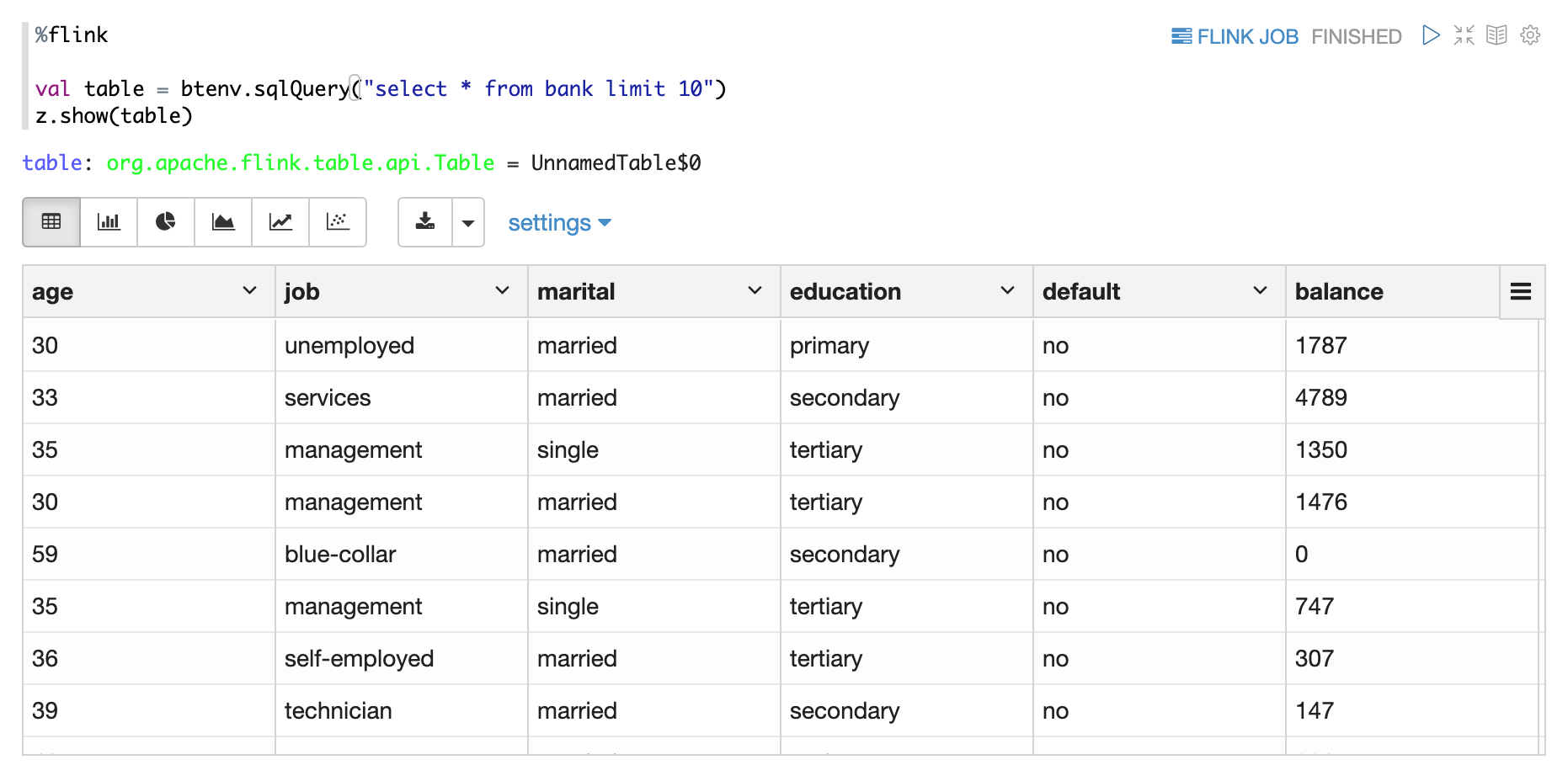 flink_z_batch_table.png