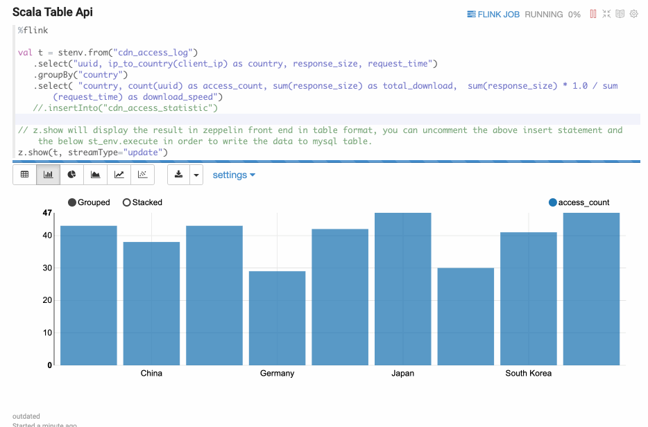 flink_z_stream_table.gif