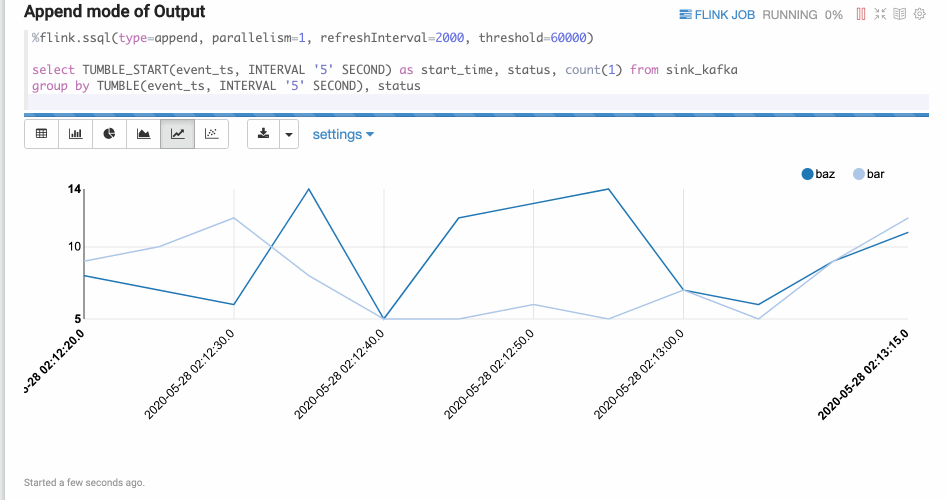 flink_append_mode.gif