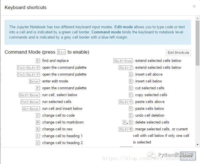 Jupyter notebook快速入门教程 - 图10