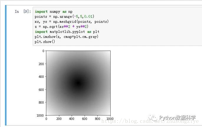 Jupyter notebook快速入门教程 - 图8
