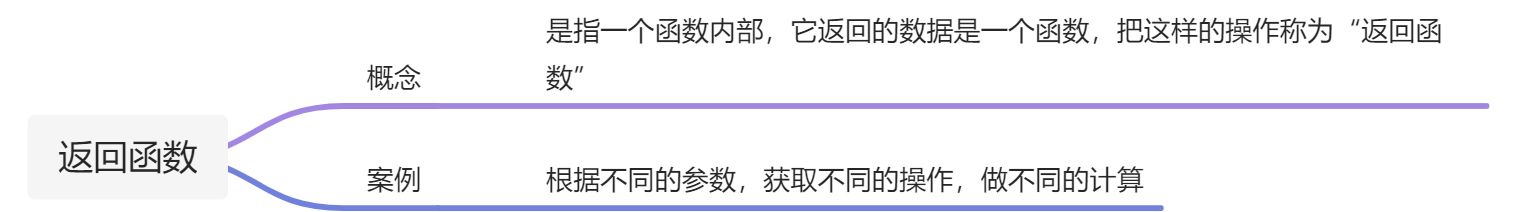 Python函数 - 图8