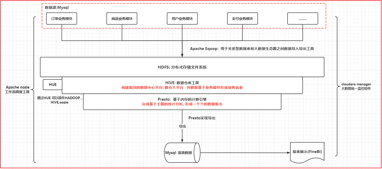 image-20220424114958869.png