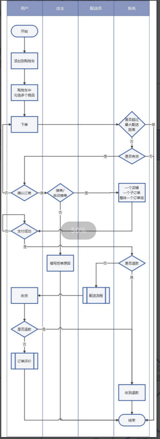 image-20220424100758447.png