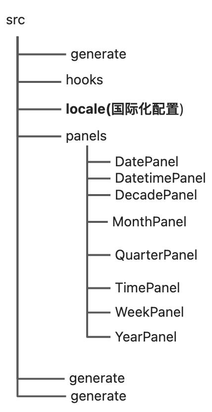 backup - 图1