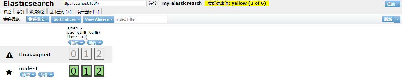 elastic search 进阶 - 图6