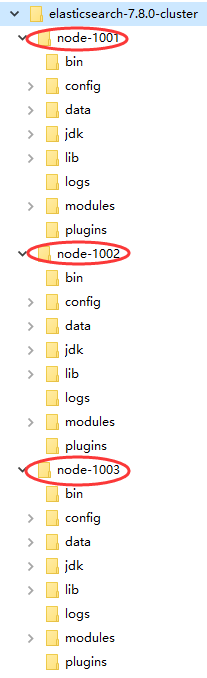 elastic search 进阶 - 图1
