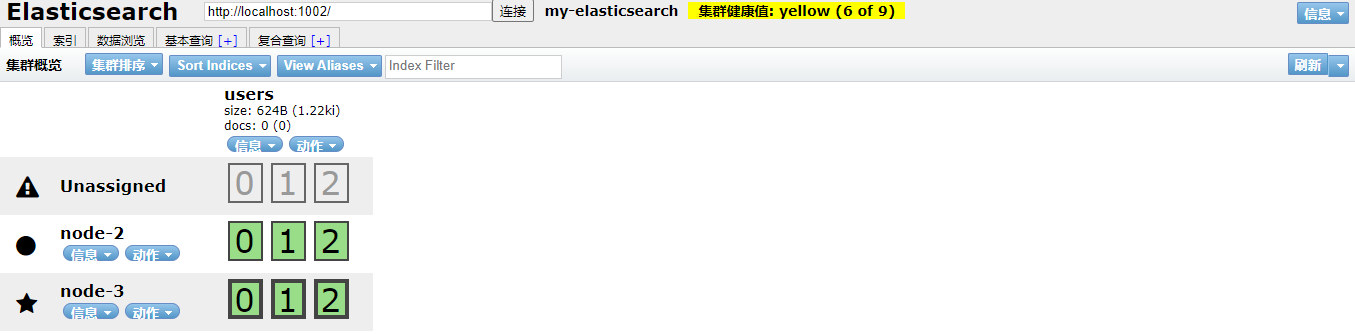 elastic search 进阶 - 图14