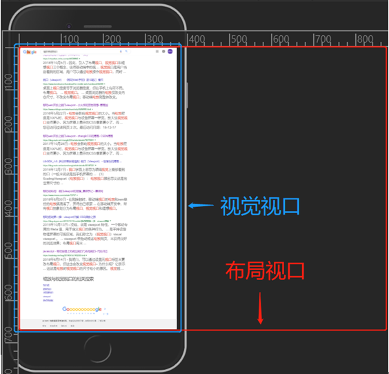 移动适配探讨 - 图3
