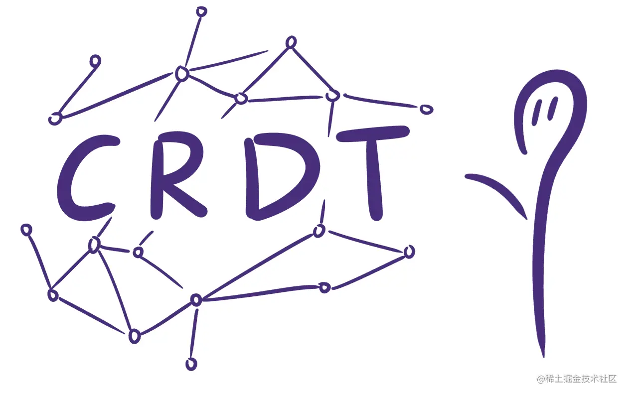CRDT 简介 - 多人编辑|多人协作| 算法 - 图1