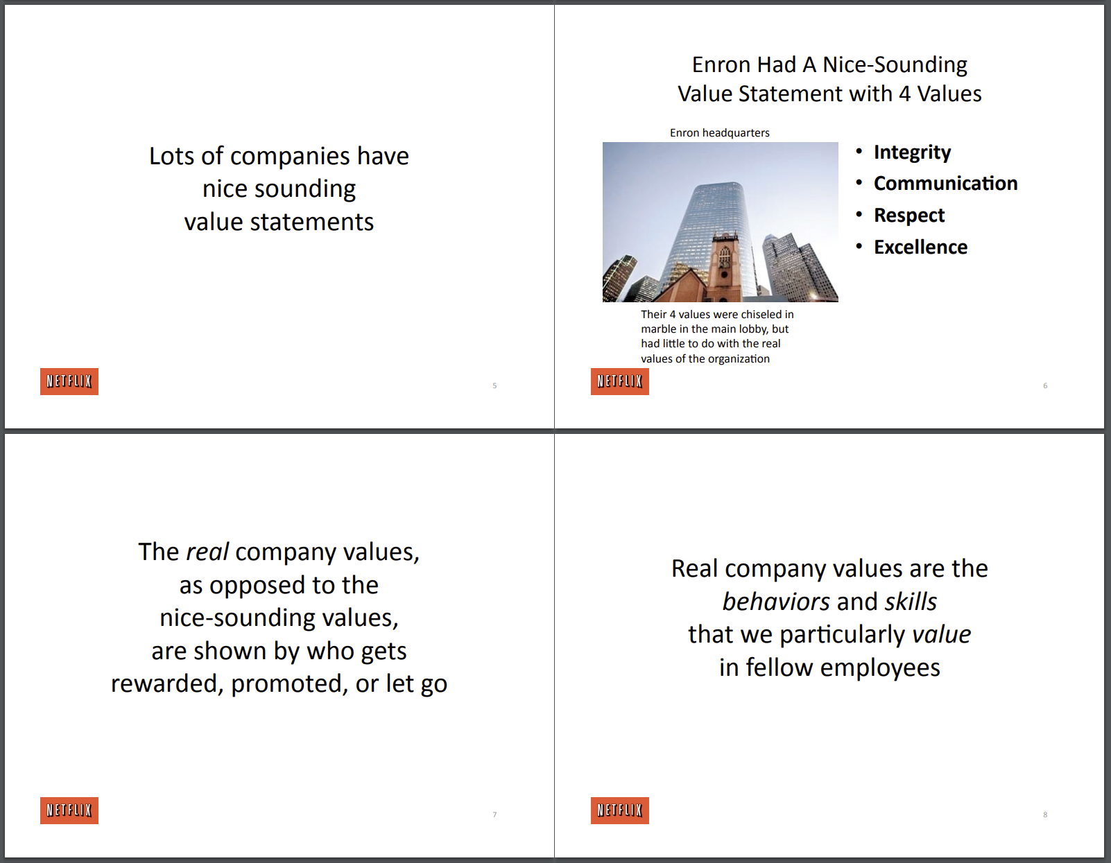 Culture Docs: Facebook, Netflix and Valve  企业文化 - 图20