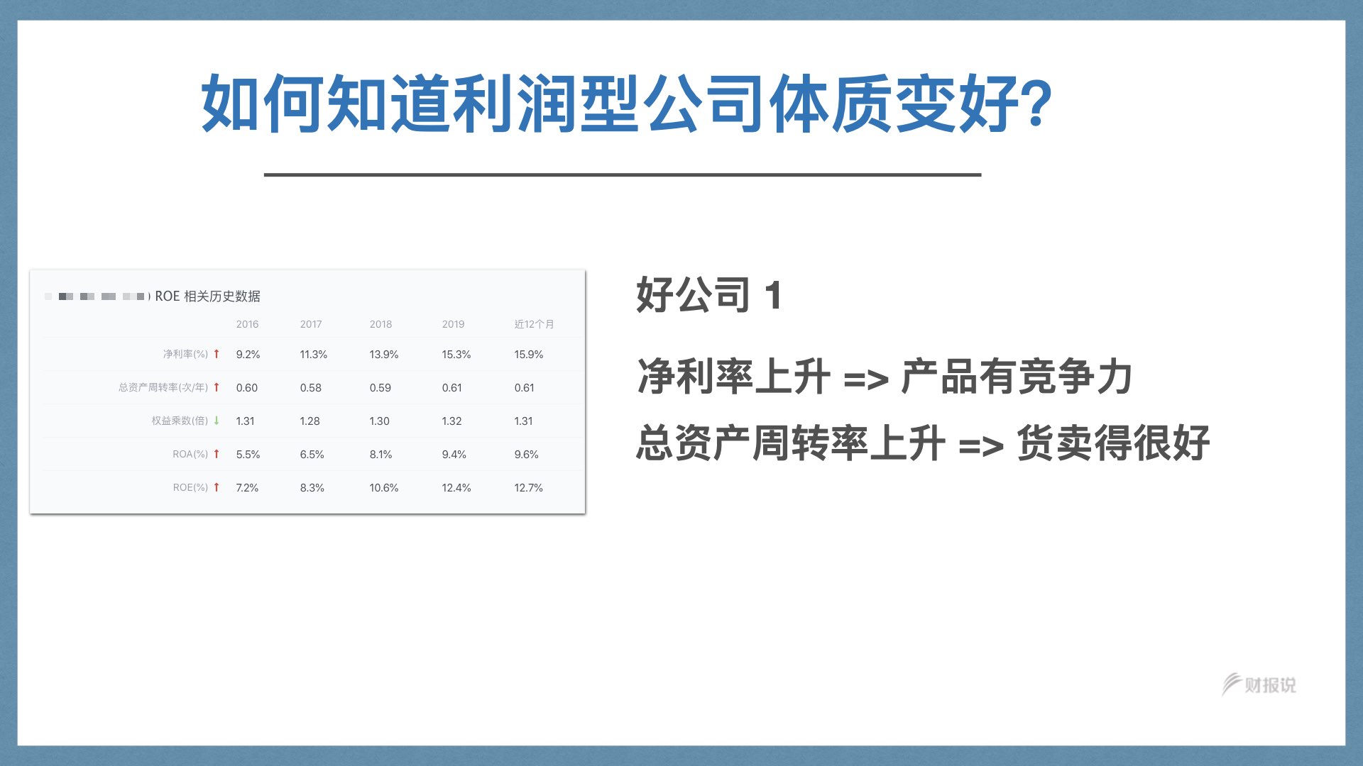 精准获利实战手册 | 财报说-AI巴菲特，科学投资神器 - 图78