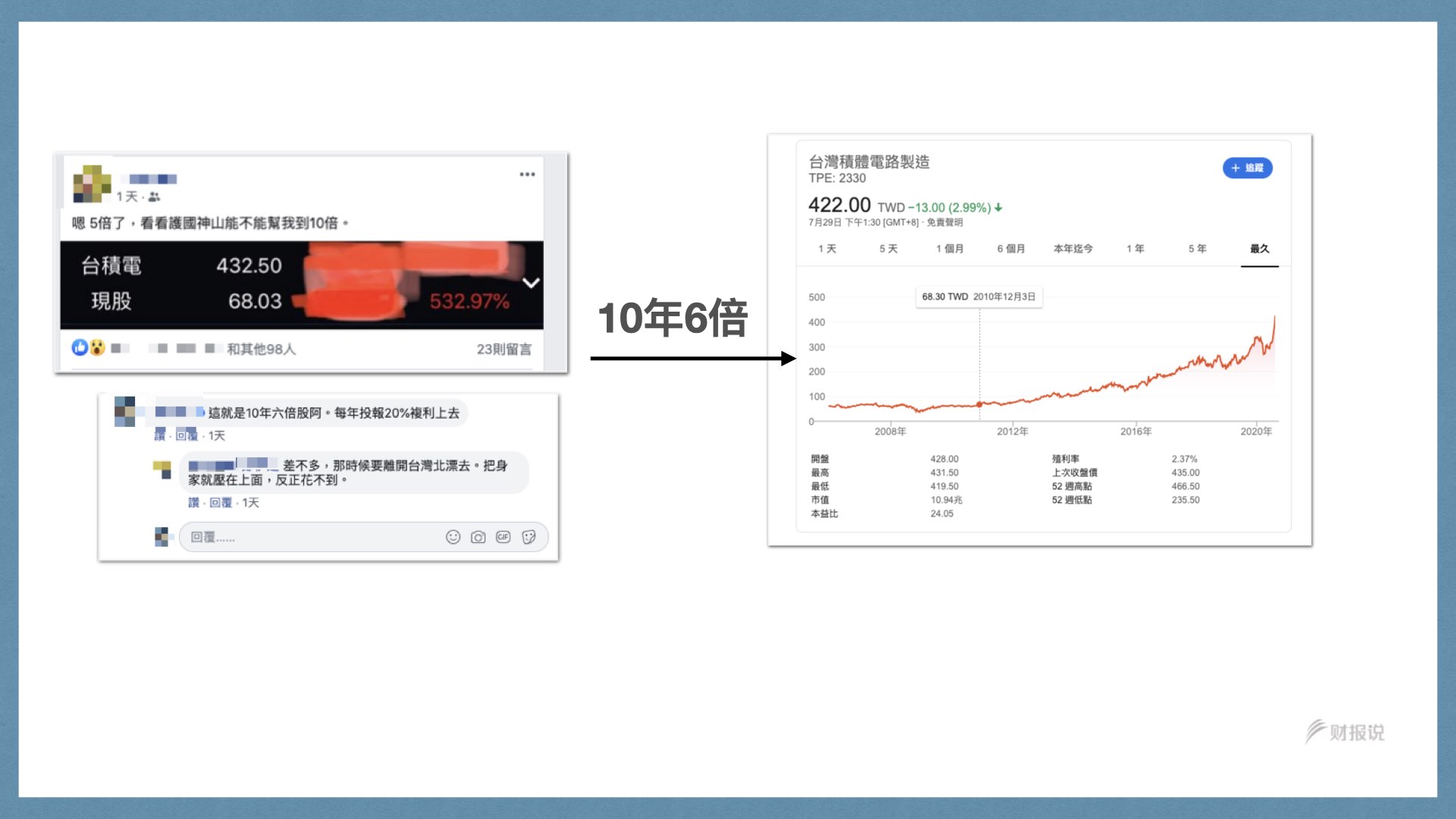 精准获利实战手册 | 财报说-AI巴菲特，科学投资神器 - 图15