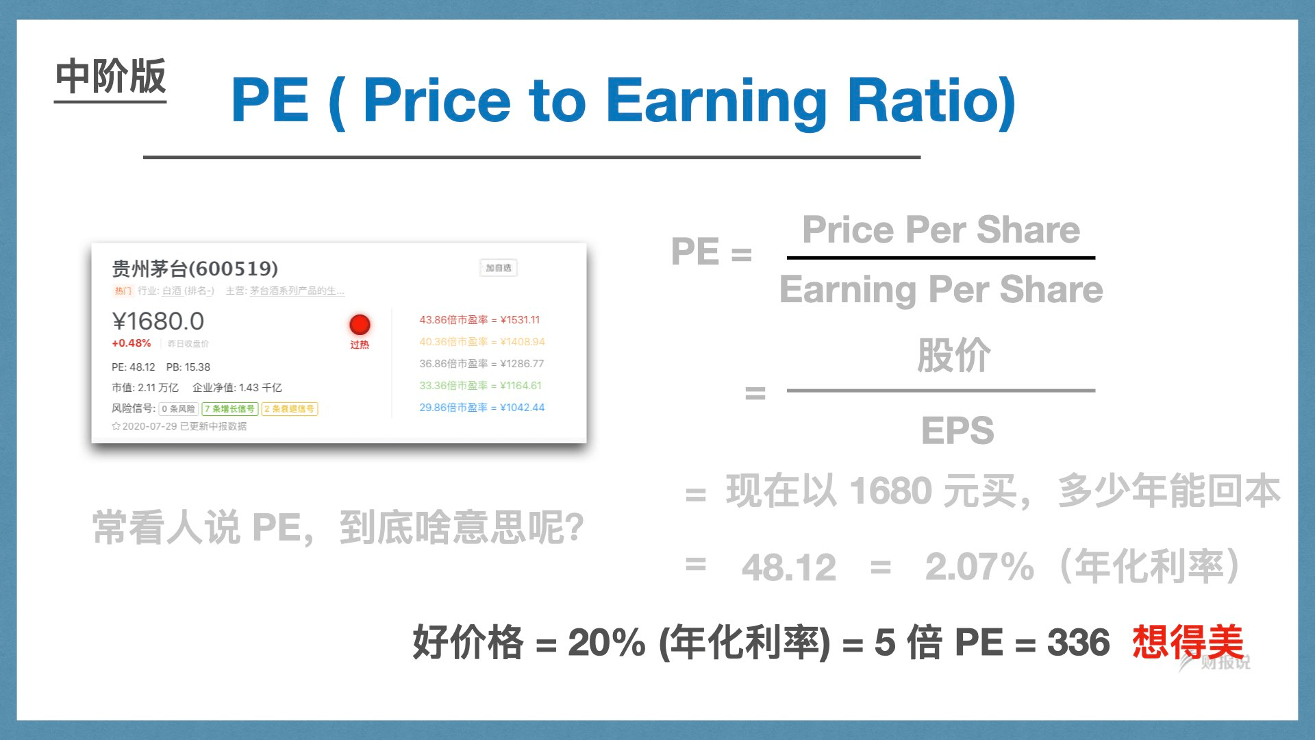 精准获利实战手册 | 财报说-AI巴菲特，科学投资神器 - 图118