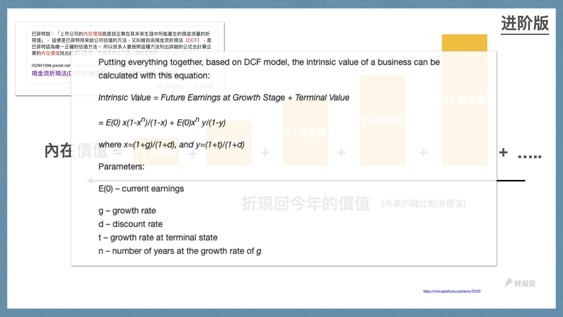 精准获利实战手册 | 财报说-AI巴菲特，科学投资神器 - 图130