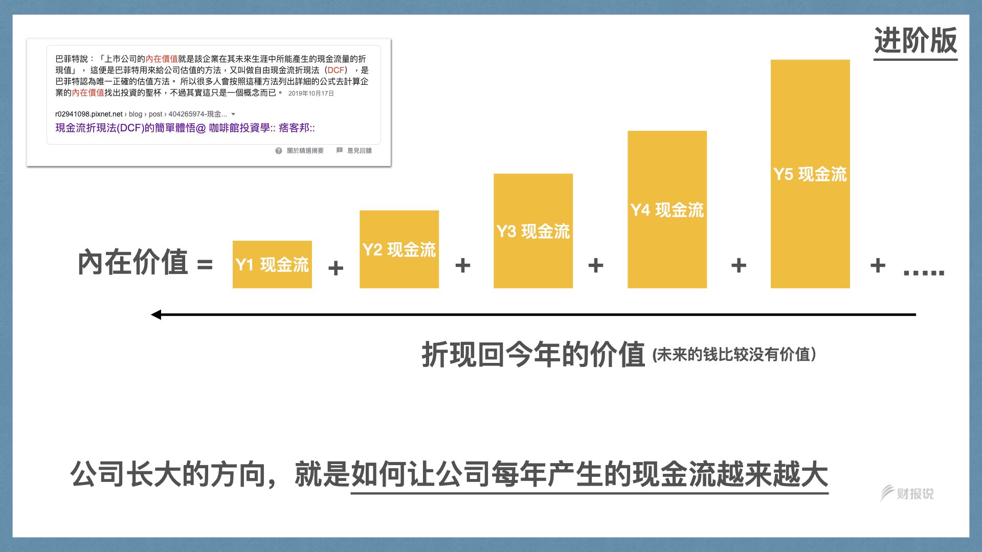 精准获利实战手册 | 财报说-AI巴菲特，科学投资神器 - 图129