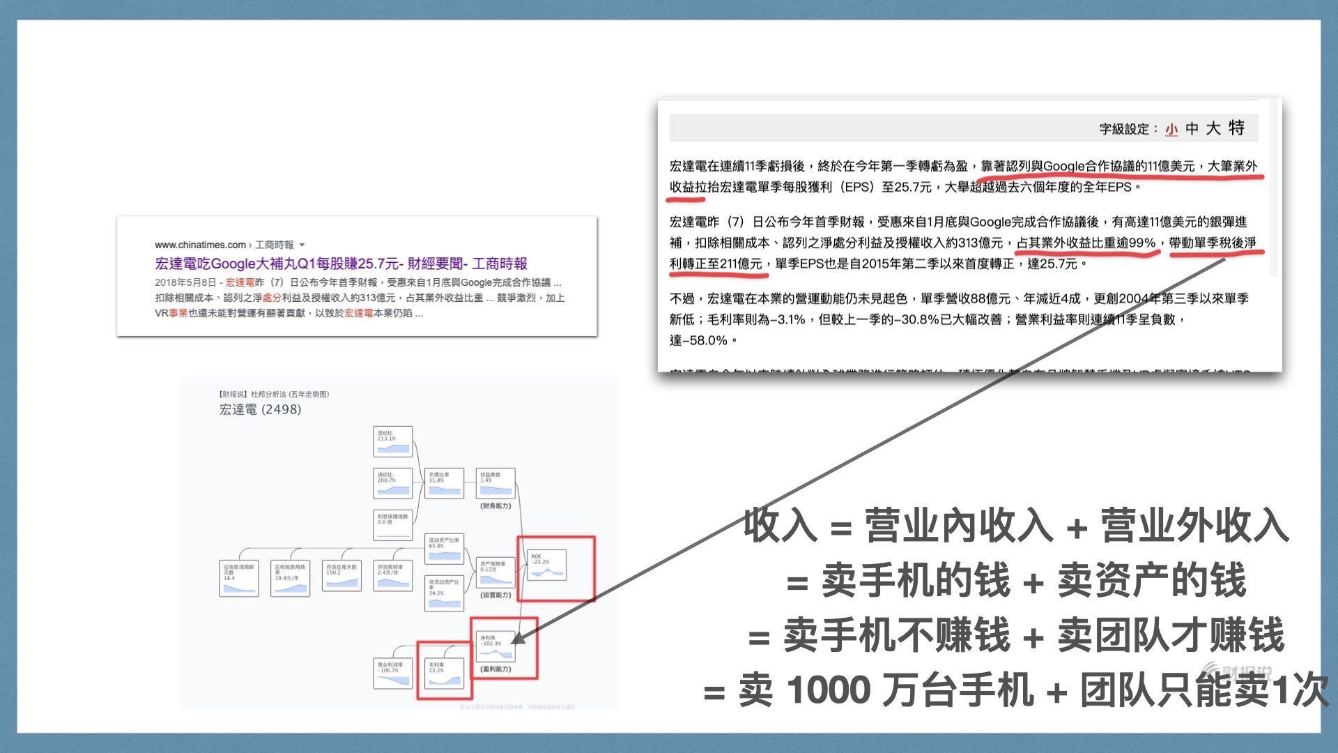 精准获利实战手册 | 财报说-AI巴菲特，科学投资神器 - 图63