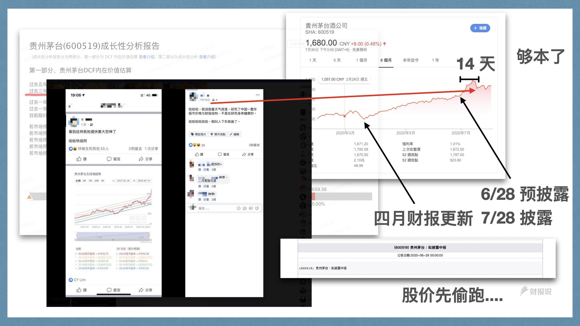 精准获利实战手册 | 财报说-AI巴菲特，科学投资神器 - 图123