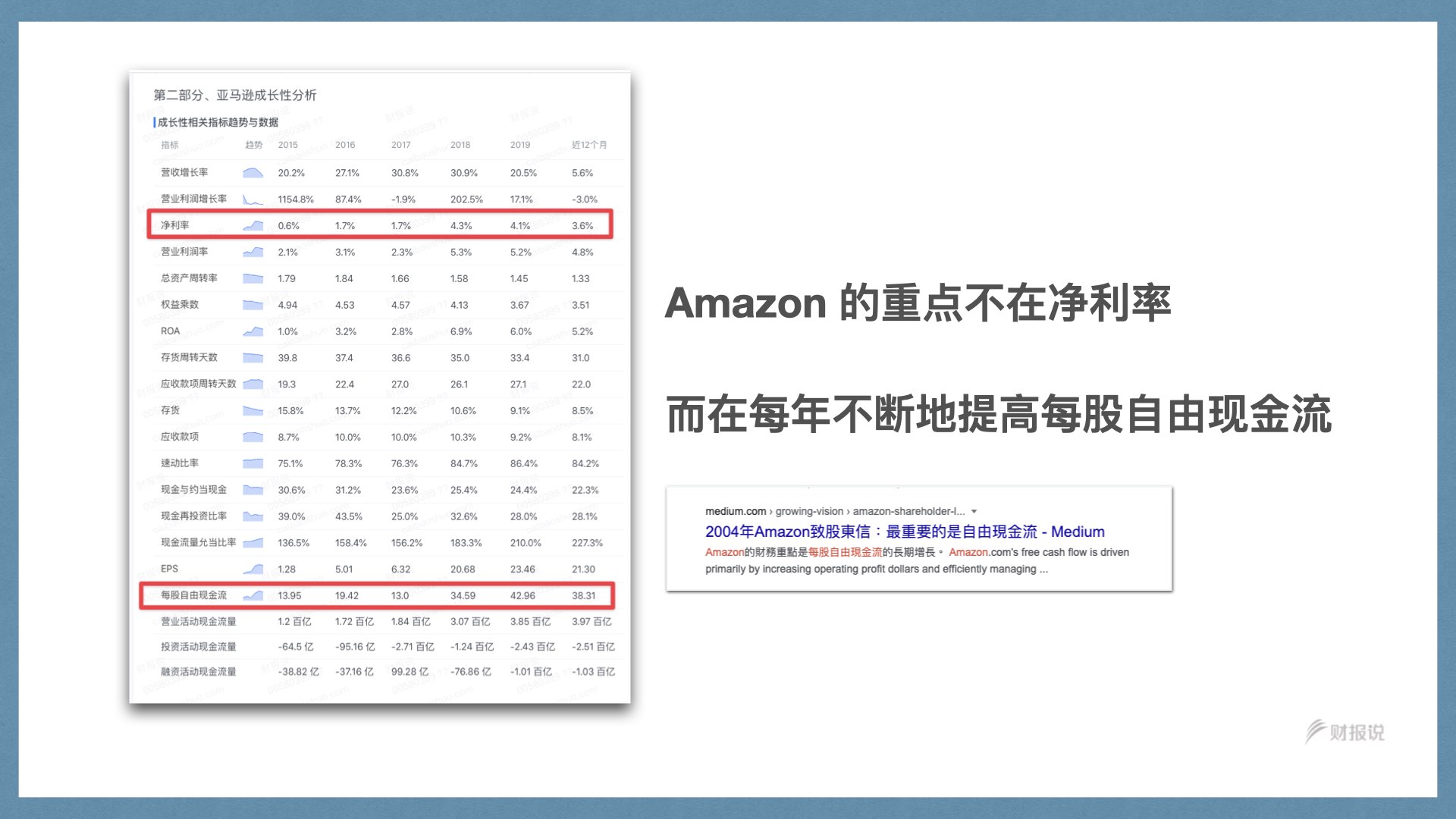 精准获利实战手册 | 财报说-AI巴菲特，科学投资神器 - 图100