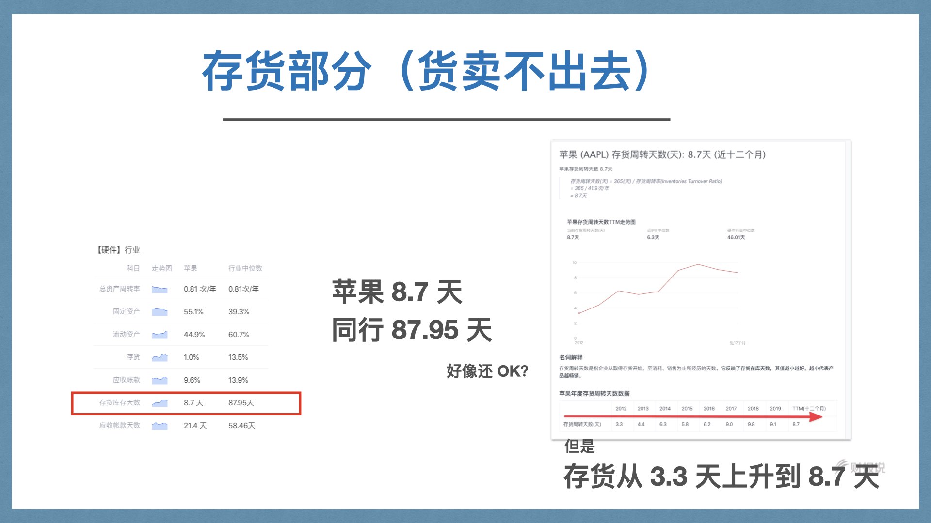 精准获利实战手册 | 财报说-AI巴菲特，科学投资神器 - 图86