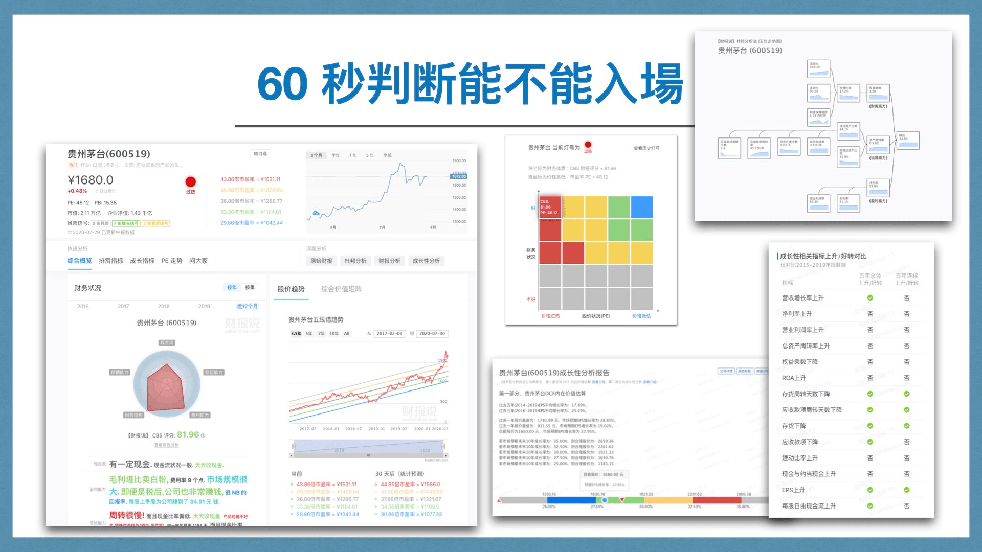 精准获利实战手册 | 财报说-AI巴菲特，科学投资神器 - 图158