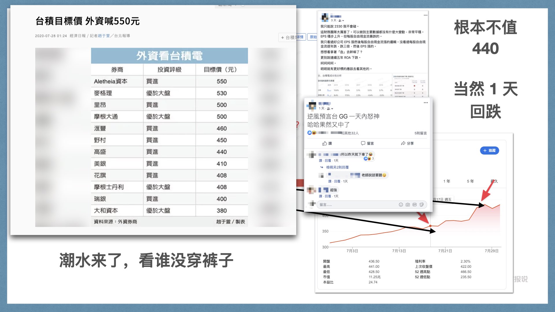 精准获利实战手册 | 财报说-AI巴菲特，科学投资神器 - 图127