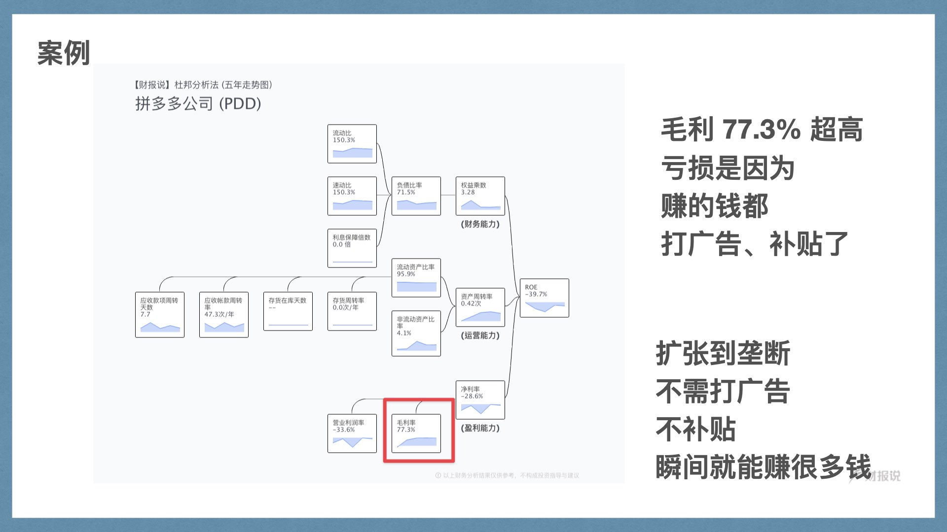 精准获利实战手册 | 财报说-AI巴菲特，科学投资神器 - 图69