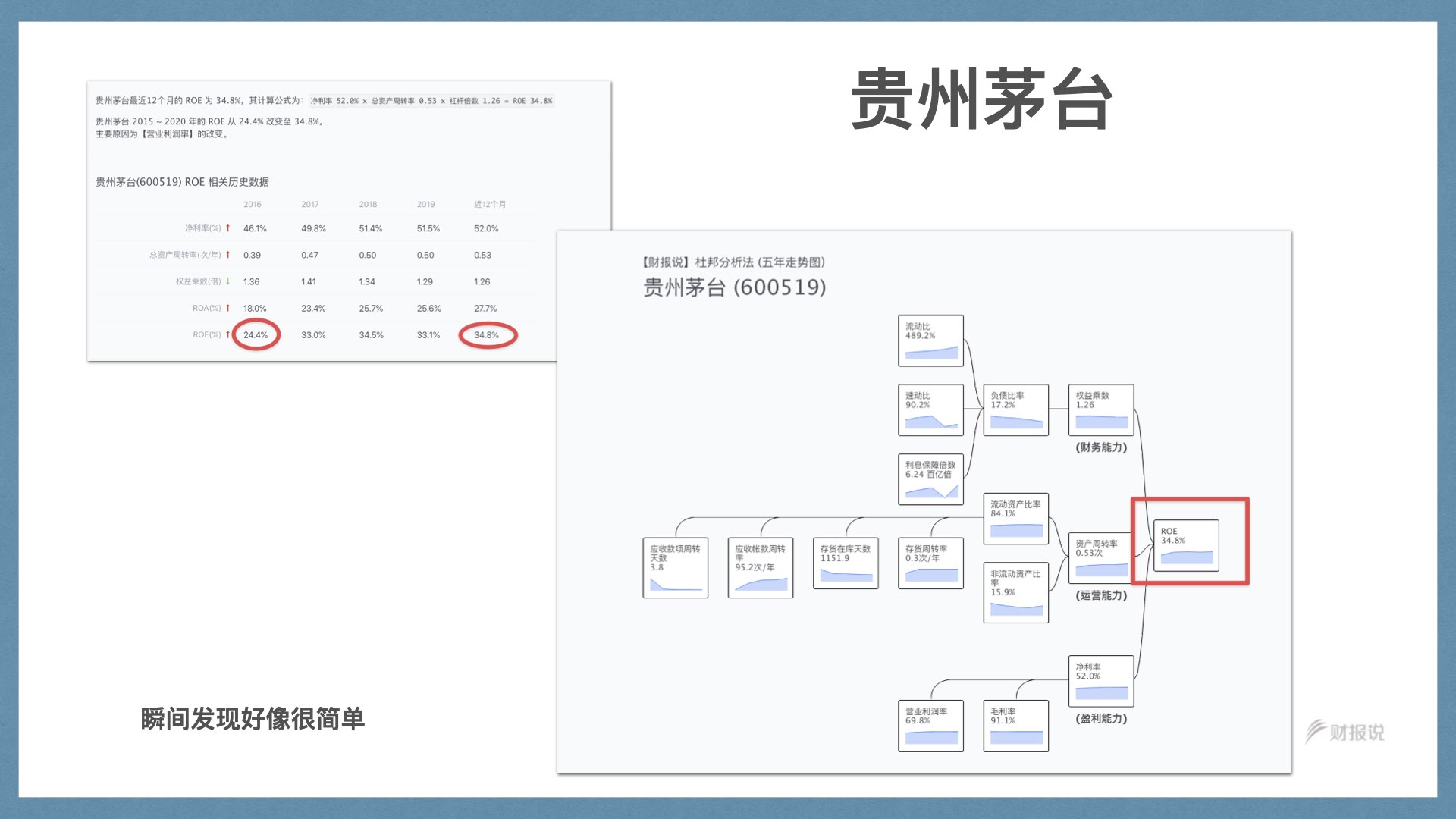 精准获利实战手册 | 财报说-AI巴菲特，科学投资神器 - 图40