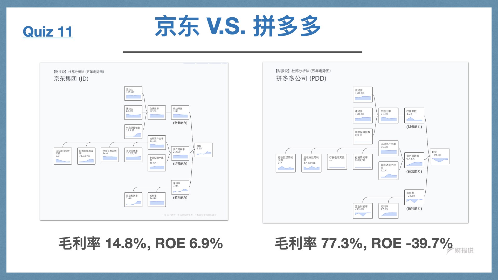 精准获利实战手册 | 财报说-AI巴菲特，科学投资神器 - 图75