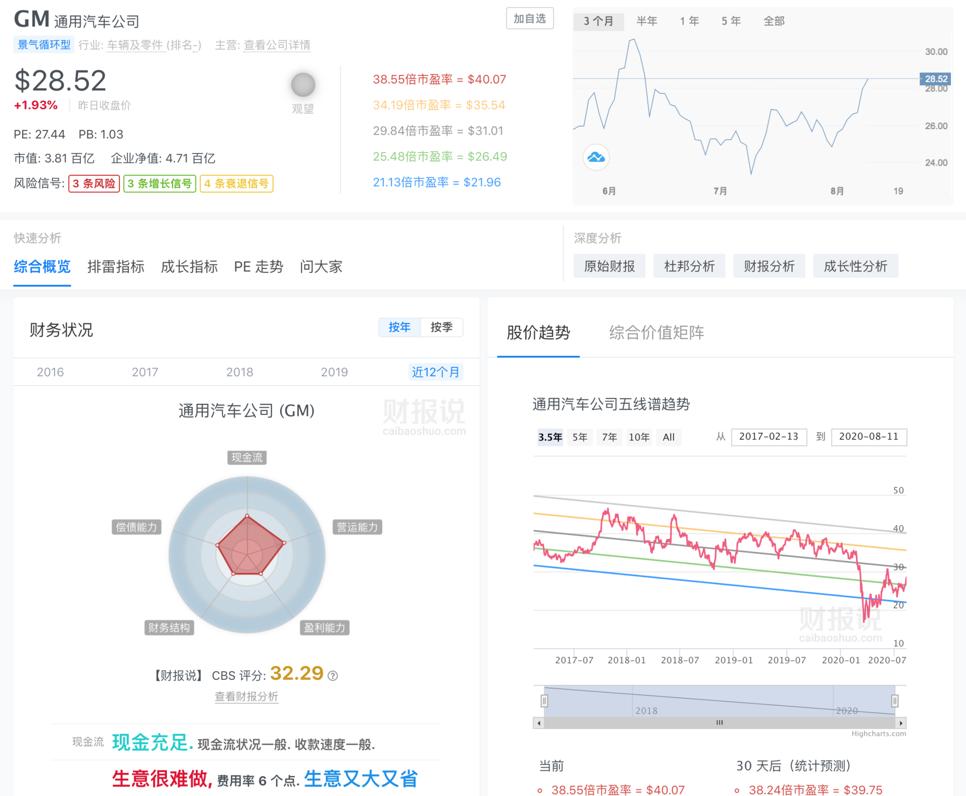 精准获利实战手册 | 财报说-AI巴菲特，科学投资神器 - 图152