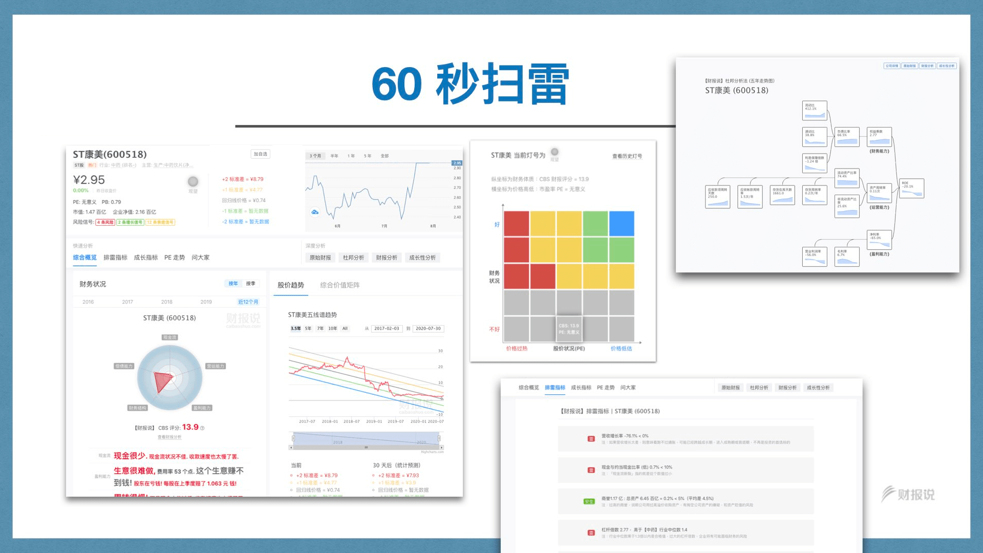 精准获利实战手册 | 财报说-AI巴菲特，科学投资神器 - 图159