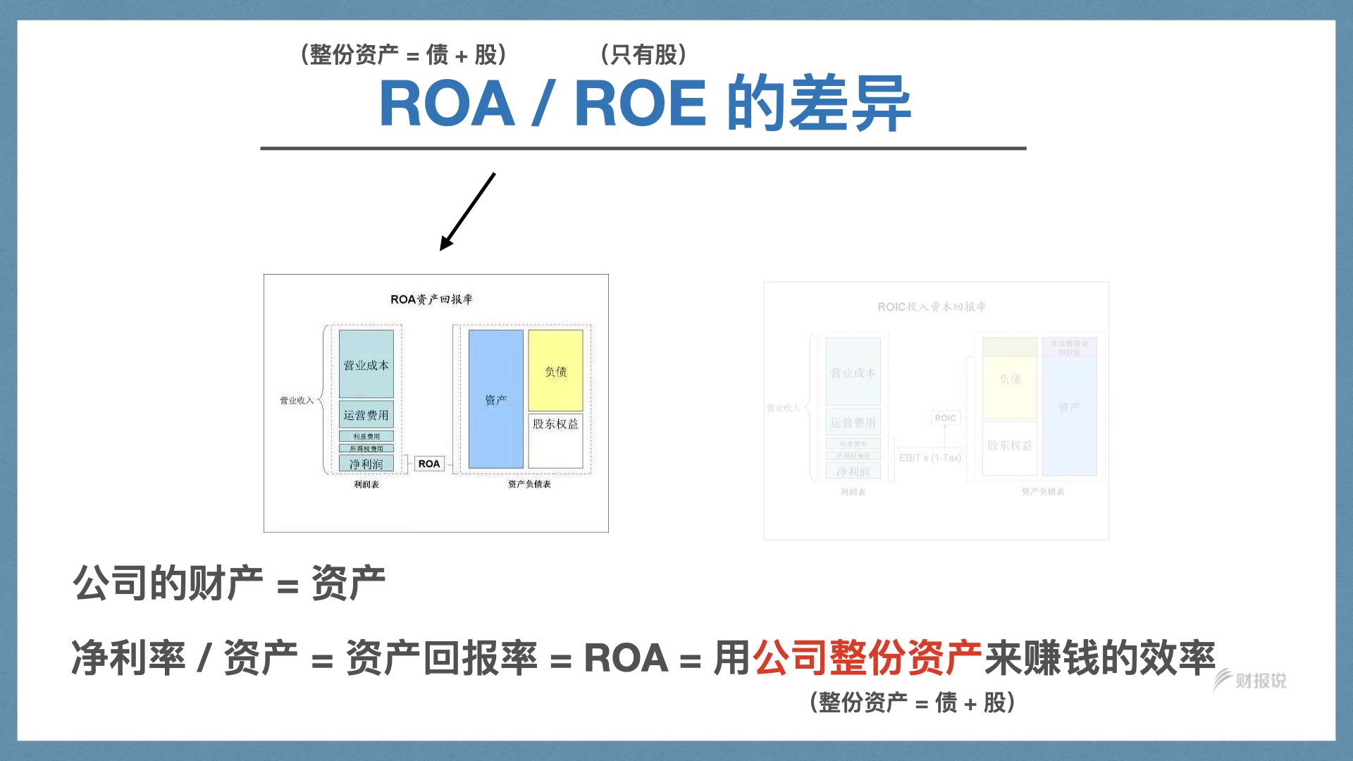 精准获利实战手册 | 财报说-AI巴菲特，科学投资神器 - 图47